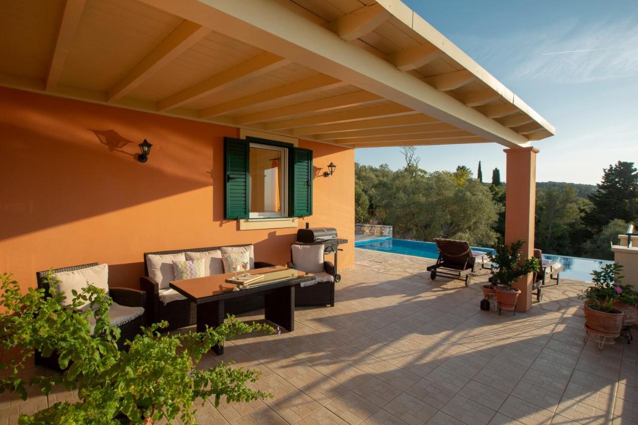 Villa Belvedere Rosa Tsoukaládhes Buitenkant foto